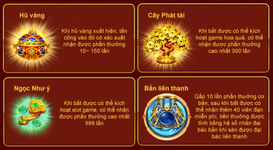 Các phần thưởng đặc biệt